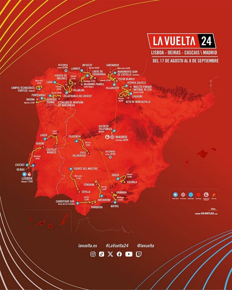 Parcours de la Vuelta 2024