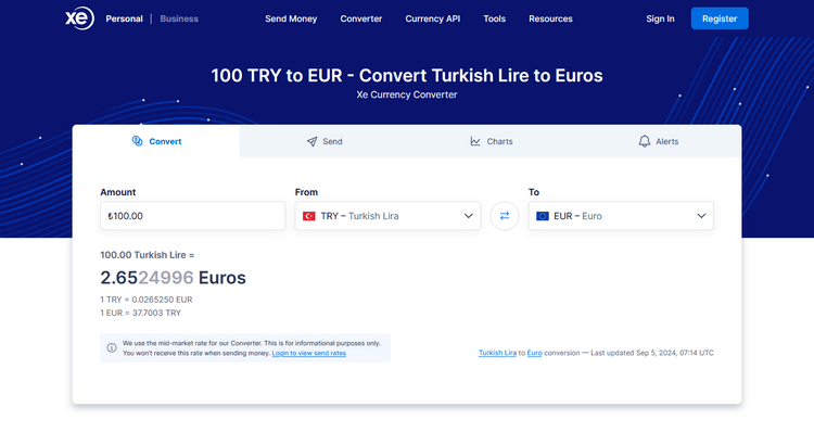 Conversion des livres turques en euros